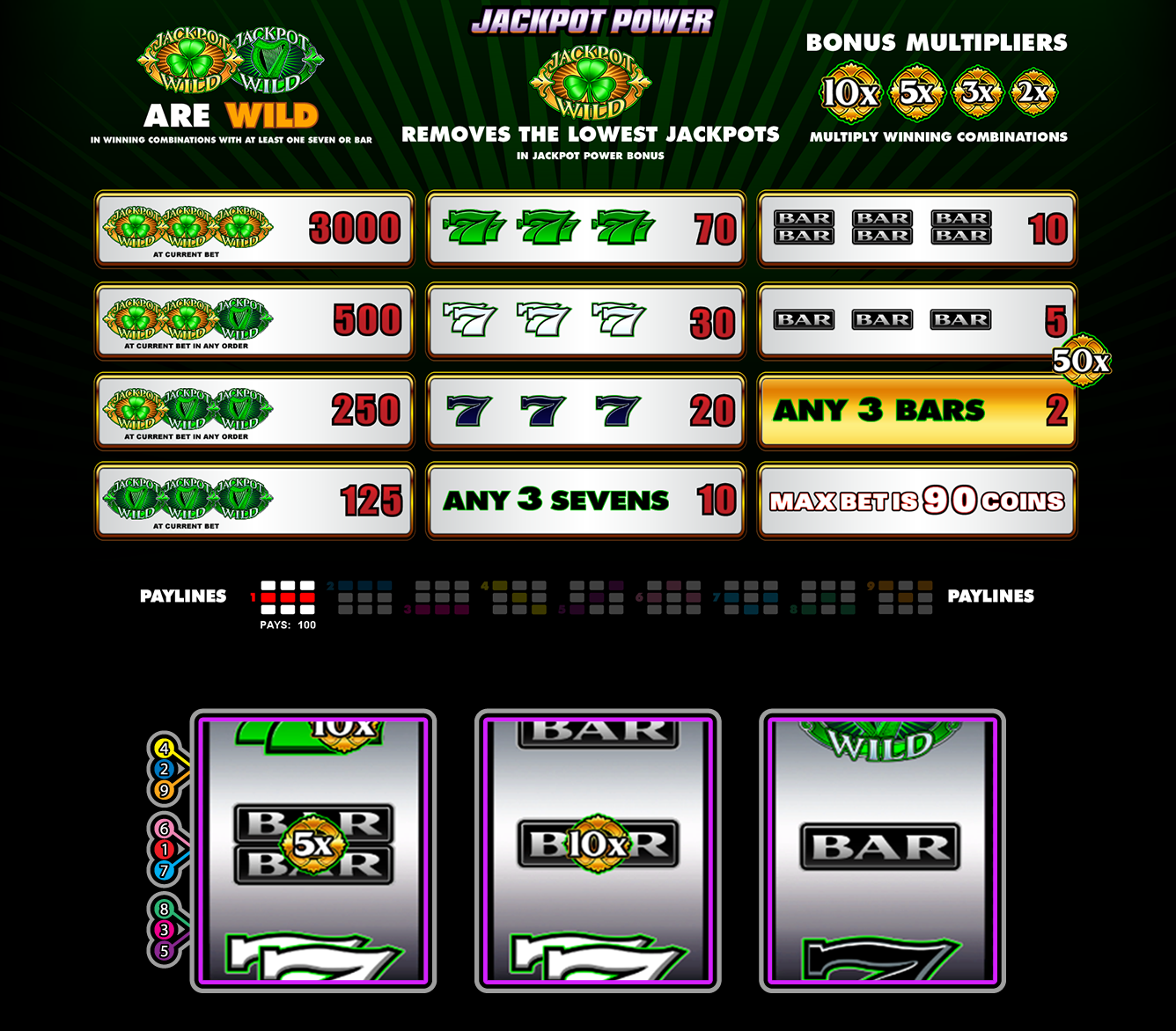 jackpot-power-series-everi